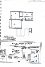 Mieszkanie Sprzedaż Warszawa Praga-Południe