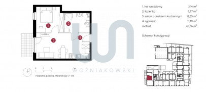 Mieszkanie Sprzedaż Łódź Polesie Legionów